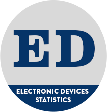 Electronic Devices